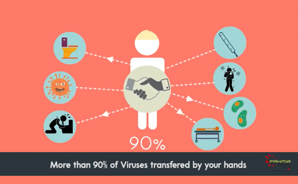 Initiative to Corona Virus'Image